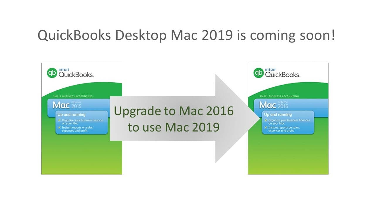 save quickbooks file for mac